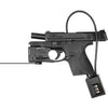TSM-15G: Light w/Green Laser for S&W M&P Shield / Shield Plus