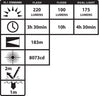 NSP-4650B: FORTEM® Helmet-Mounted Multi-Function Dual-Light Flashlight