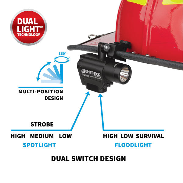 NSP-4650B: FORTEM® Helmet-Mounted Multi-Function Dual-Light Flashlight