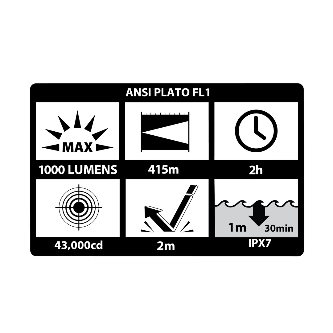 TWM-852XL: Tactical Weapon-Mounted Light - Long Gun
