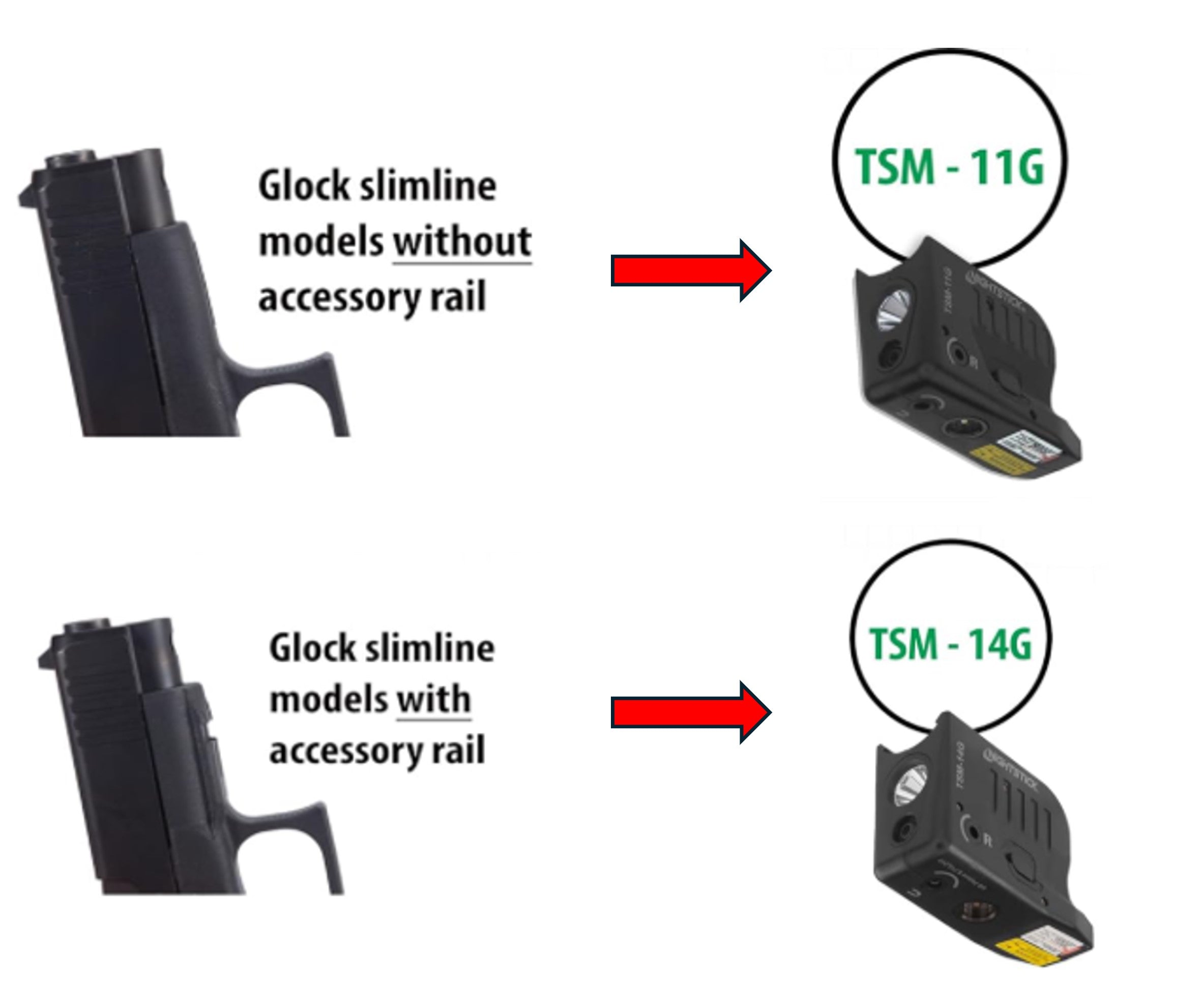 TSM-14G: Light w/Green Laser for Glock® G43X MOS / G48 MOS