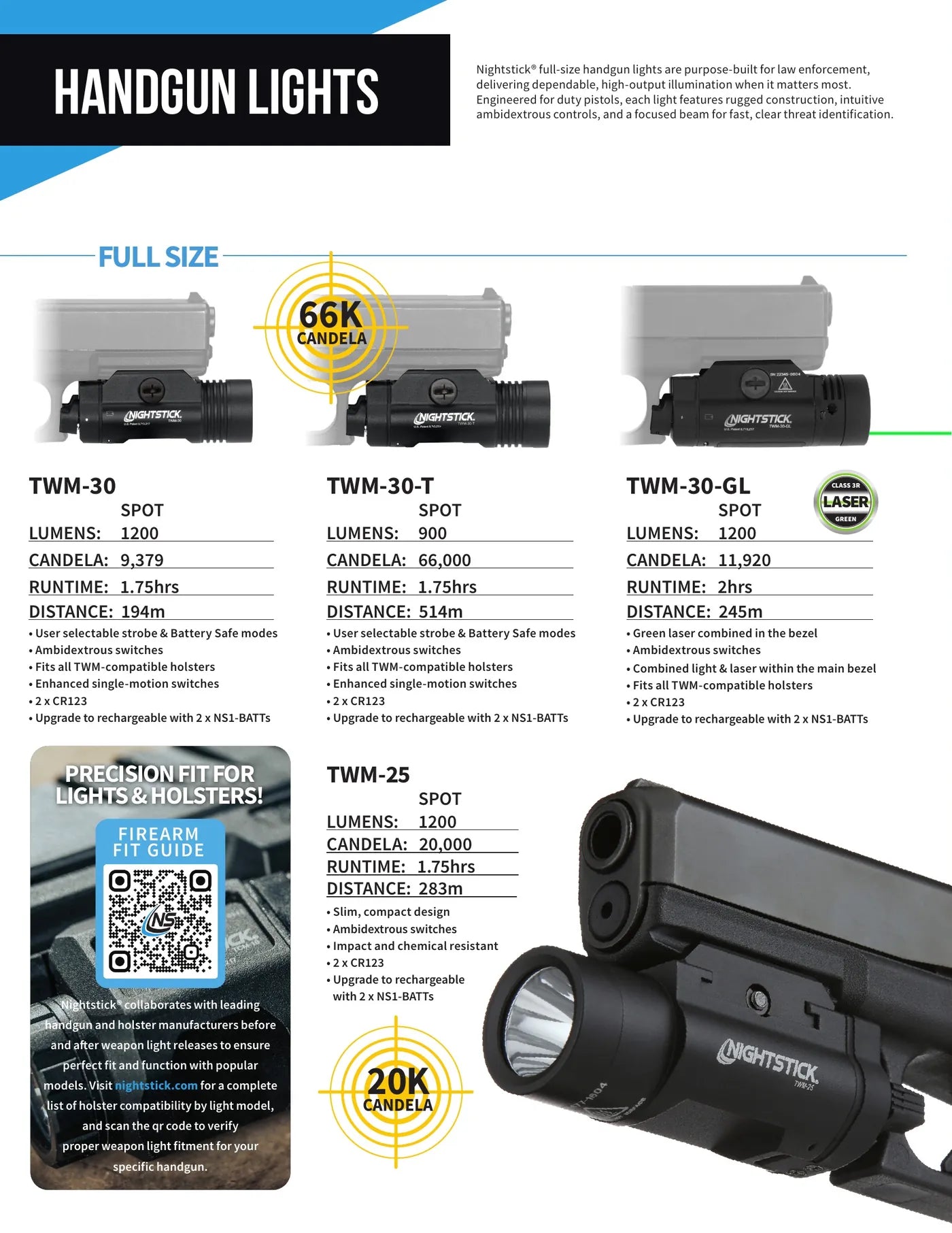 Page 8 of 20