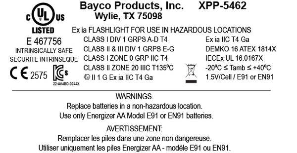 XPP-5462GX: [Zone 0] DICATA® IS Low-Profile Dual-Light Headlamp