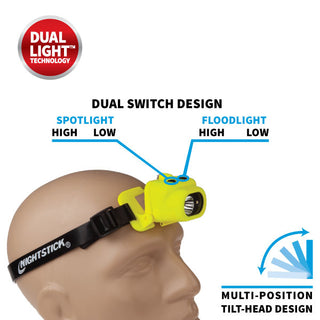 XPR-5554G: [Zone 0] USB IS Dual-Light Headlamp