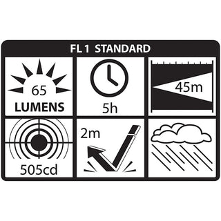 NSP-1224R: Multi-Purpose Flashlight - Floodlight - Dual-Light w/Magnet