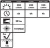 NSP-2424YMX: Dual-Light Flashlight w/Dual Magnets - 3 AA