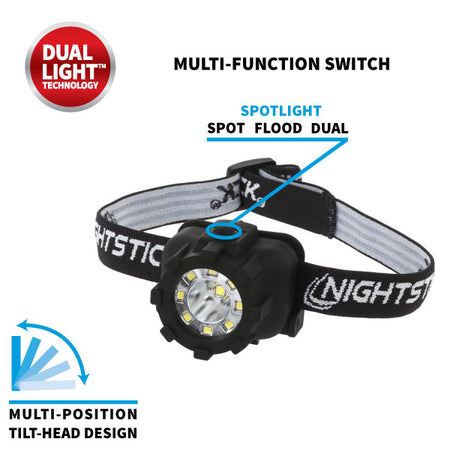 NSP-4606B: Dual-Light Headlamp