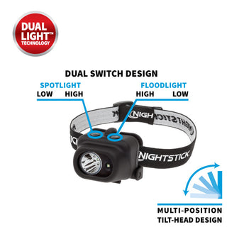 NSP-4608B: Dual-Light™ Multi-Function Headlamp