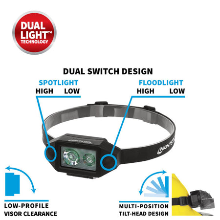 NSP-4614B: Low-Profile Multi-Function Dual-Light™ Headlamp
