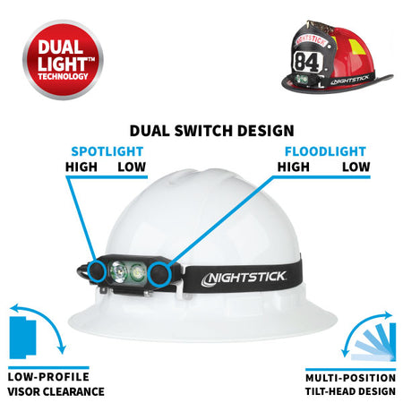 NSP-4616B: Low-Profile Dual-Light™ Headlamp