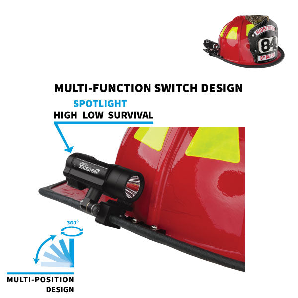 NSP-4640B: FORGE Helmet-Mounted Multi-Function Flashlight