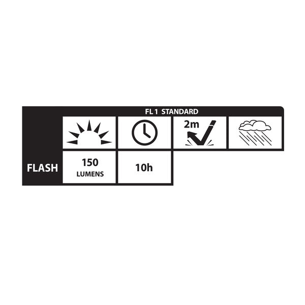 NSP-1172 Dual-Light Safety Light - Nightstick