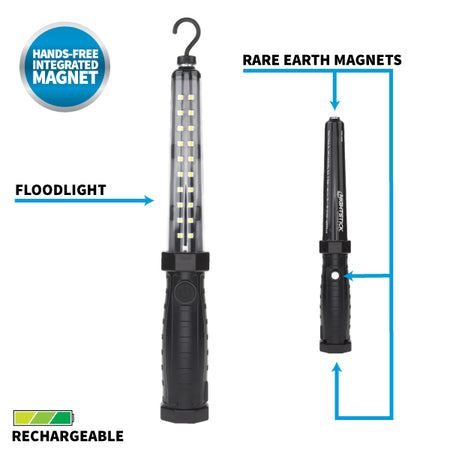 NSR-2168B: Rechargeable LED Work Light - Black