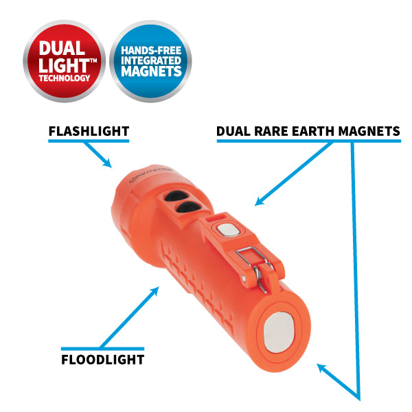 NSR-2522RM: Rechargeable Dual-Light Flashlight w/Dual Magnets