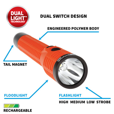 NSR-9920XLDC: Polymer Dual-Light Rechargeable Flashlight w/Magnet (no AC power supply)