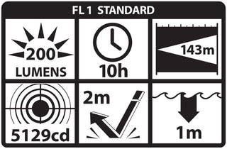 XPP-5418RX: [Zone 0] IS Flashlight - 3 AA