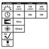 XPP-5422GMX: [UL-913] IS Dual-Light Flashlight w/Dual Magnets