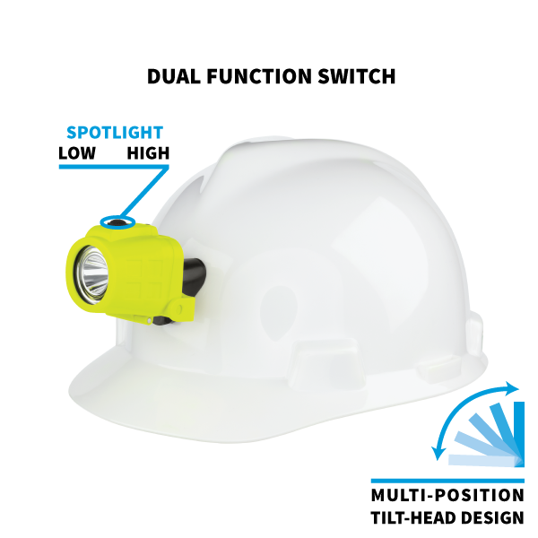 XPP-5450GC: IS Dual-Function Headlamp with Hard Hat Clip