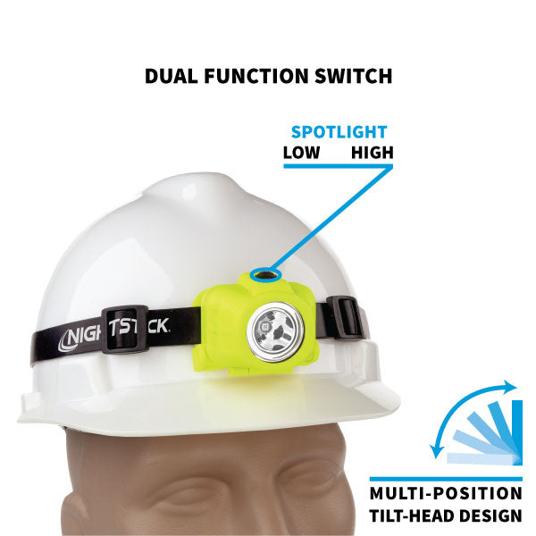 XPP-5450G: Intrinsically Safe Dual-Function Headlamp