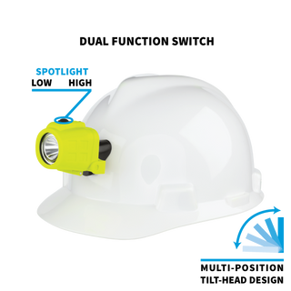 XPP-5452GC: Intrinsically Safe Dual-Function Headlamp with Hard Hat Clip