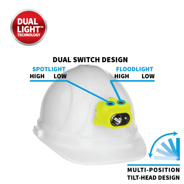 XPP-5454GC: Intrinsically Safe Dual-Light Headlamp w/Hard Hat Clip
