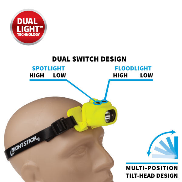 XPP-5454G: Intrinsically Safe Multi-Function Dual-Light™ Headlamp