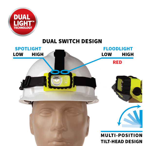 XPP-5456G: Intrinsically Safe Permissible Dual-Light™ Headlamp