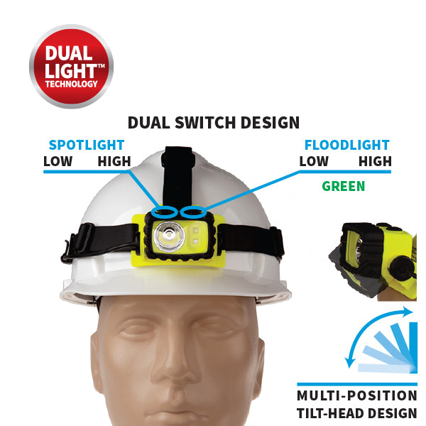 XPP-5458G: Intrinsically Safe Permissible Dual-Light Headlamp