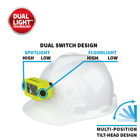 XPP-5460GCX: [Zone 0] IS Low-Profile Dual-Light Headlamp w/Hard Hat Clip