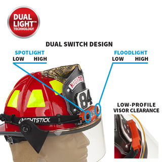 XPP-5462RX: [Zone 0] DICATA® IS Low-Profile Dual-Light Headlamp