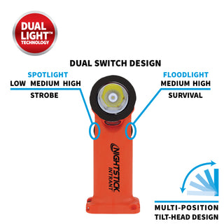 XPP-5566RX: [Zone 0] INTRANT® IS Dual-Light Angle Light - 3 AA