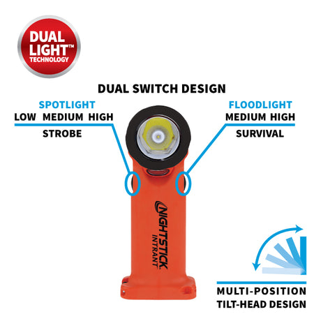 XPP-5566RX: [Zone 0] INTRANT® IS Dual-Light Angle Light - 3 AA