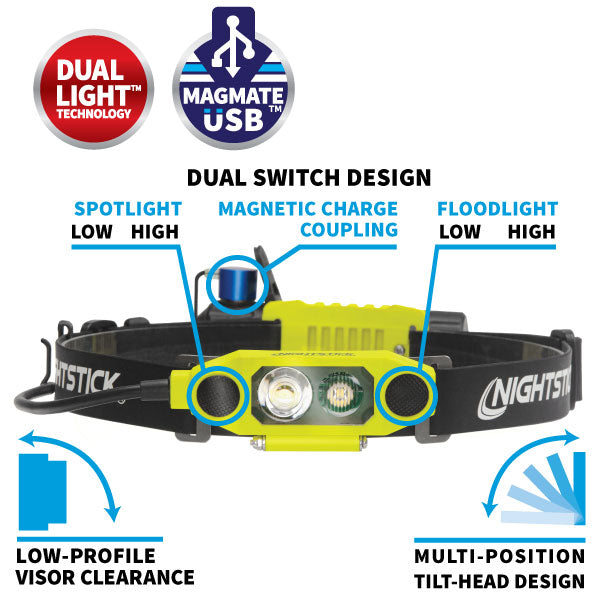 XPR-5562GX: DICATA® USB Intrinsically Safe Dual-Light™ Headlamp