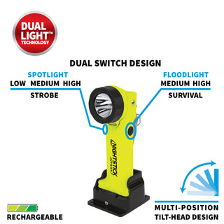 XPR-5568GX: [Zone 0] INTRANT® IS Rechargeable Dual-Light Angle Light