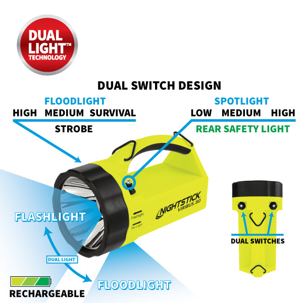 80 lumen 12v rechargeable flashlights XPR-5580G: VIRIBUS® 80 Intrinsically Safe Rechargeable Dual-Light Lantern