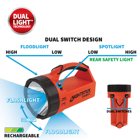 XPR-5581RX: VIRIBUS® 81 IS Rechargeable Dual-Light Lantern
