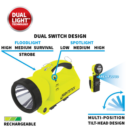 XPR-5586GX: IS Rechargeable Dual-Light Lantern w/Pivoting Head