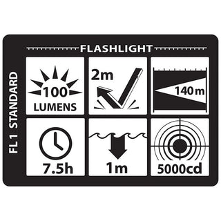 NSP-4620B: Multi-Function LED Light - 4 AA