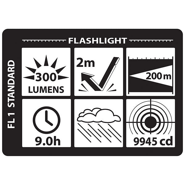 NSR-9854E: Polymer Full-Size Dual-Light - Rechargeable