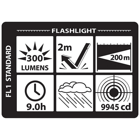 NSR-9854E: Polymer Full-Size Dual-Light - Rechargeable