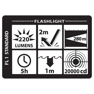NSR-9914: Polymer Duty/Personal-Size Dual-Light - Rechargeable