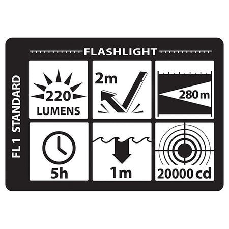 NSR-9914: Polymer Duty/Personal-Size Dual-Light - Rechargeable